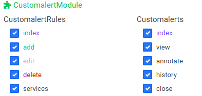 CustomAlertModule user permissions