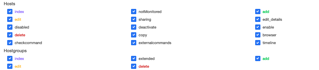 user permissions example